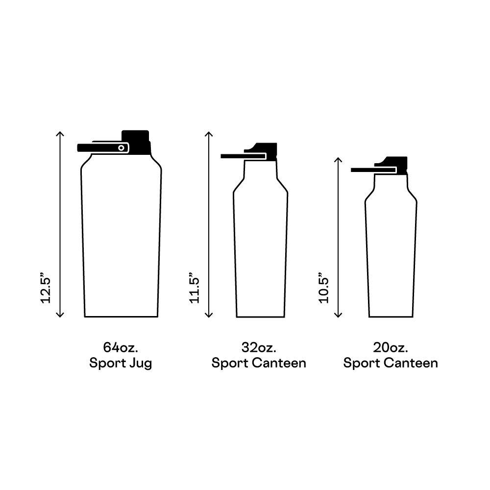 series-a-sport-jug-o7 d42961461c89--Series-A-Size-Comparison.png